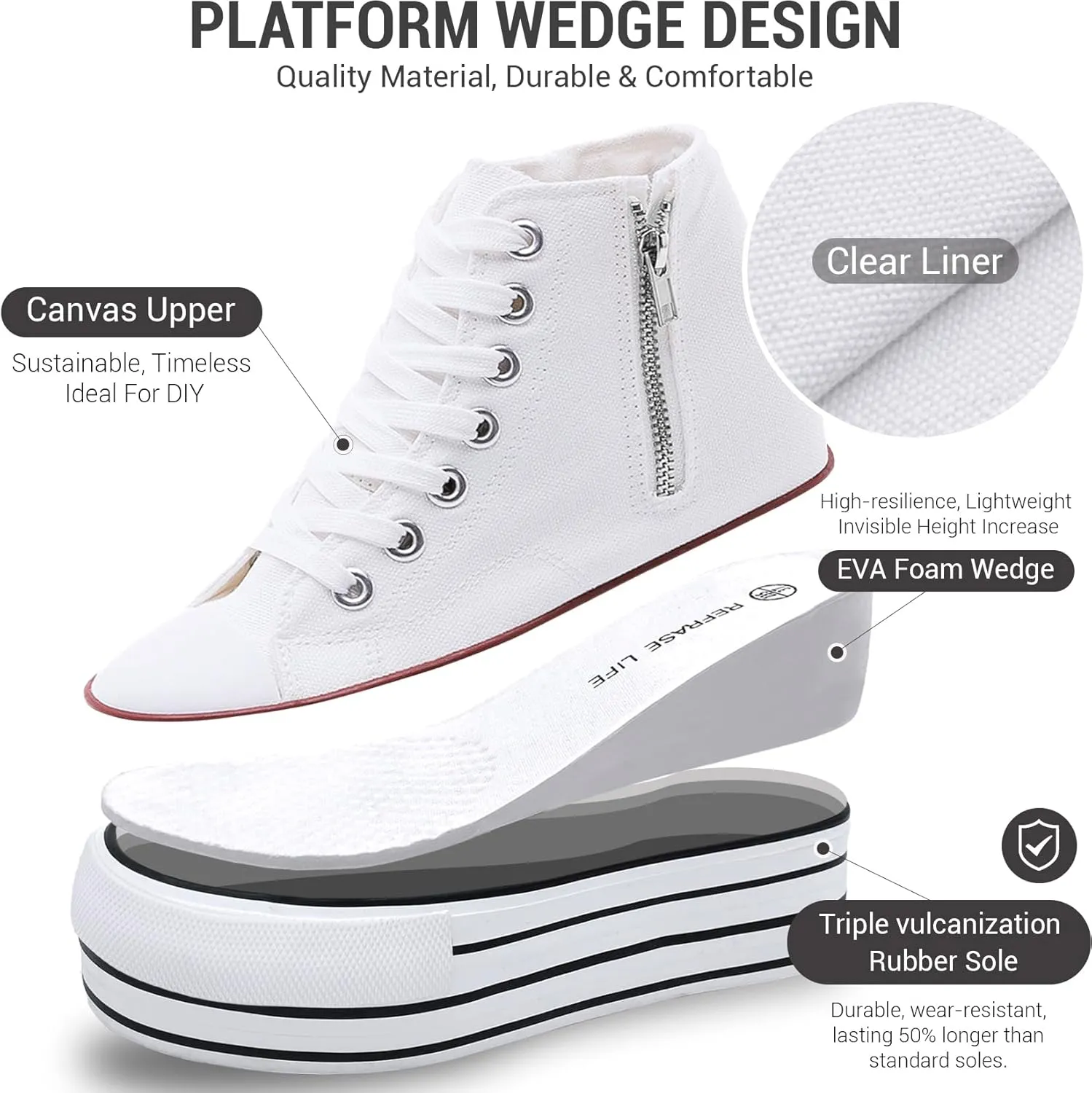 Womens Platform Wedge Sneakers Hidden Wedge 4 Inches Height Boost, High Top Canvas Heel Sneakers White Fashion Sneakers for Women and Girls