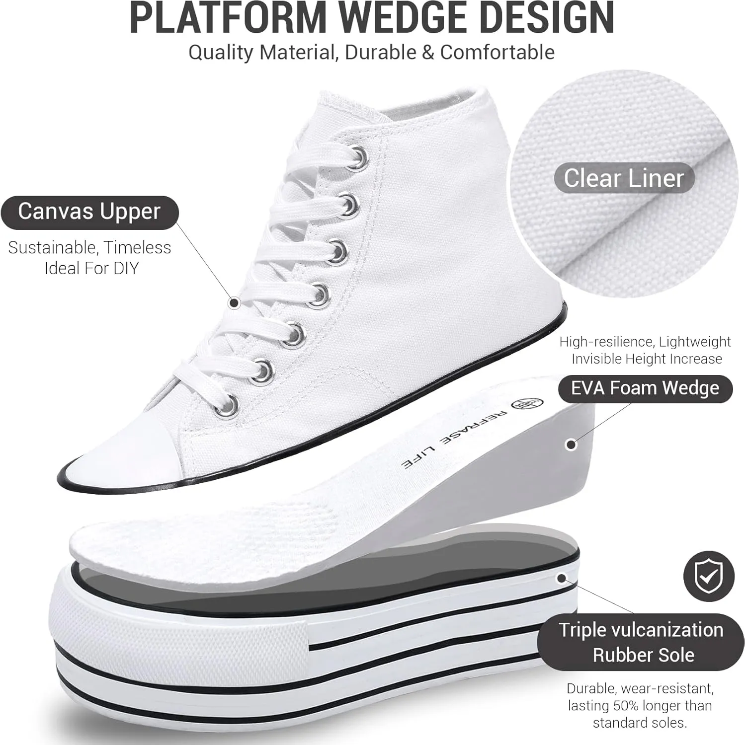 Womens Platform Wedge Sneakers Hidden Wedge 4 Inches Height Boost, High Top Canvas Heel Sneakers White Fashion Sneakers for Women and Girls