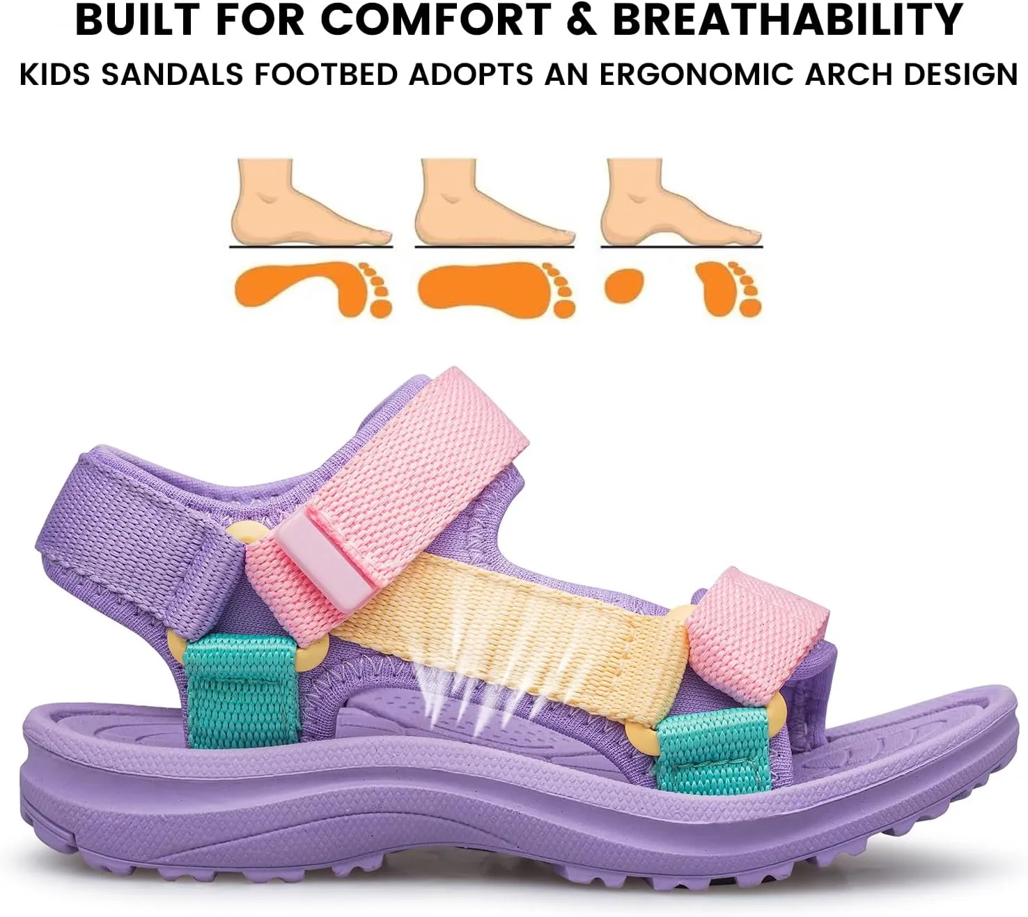 YHOON Boys Girls Sandals Adjustable Double Strap Open-Toe Athletic Lightweight Unisex Child Sport Sandals Summer Outdoor(Toddler/Little Kid/Big Kid)